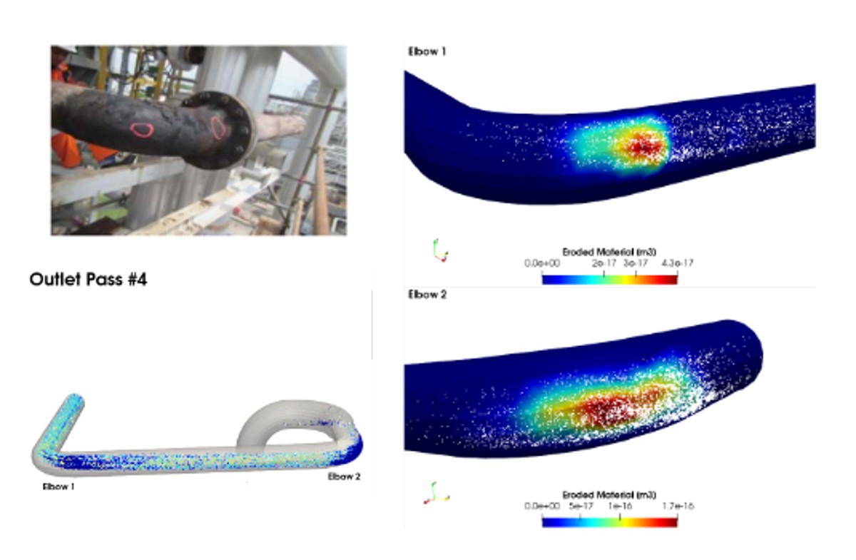 CFD simulation result for Distillation Column Feed Heater Pipe Leak Analysis