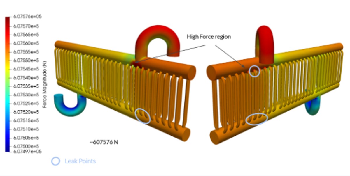 CFD simulation result for HRSG Economizer Tube Leak Analysis